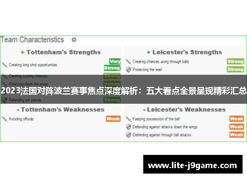 2023法国对阵波兰赛事焦点深度解析：五大看点全景呈现精彩汇总