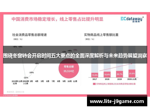 围绕冬窗转会开启时间五大要点的全面深度解析与未来趋势展望洞察